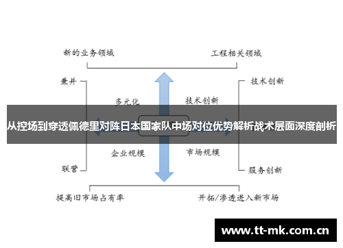 从控场到穿透佩德里对阵日本国家队中场对位优势解析战术层面深度剖析